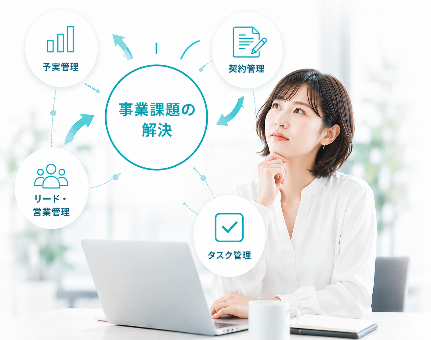 「一部の機能だけ」でもOK